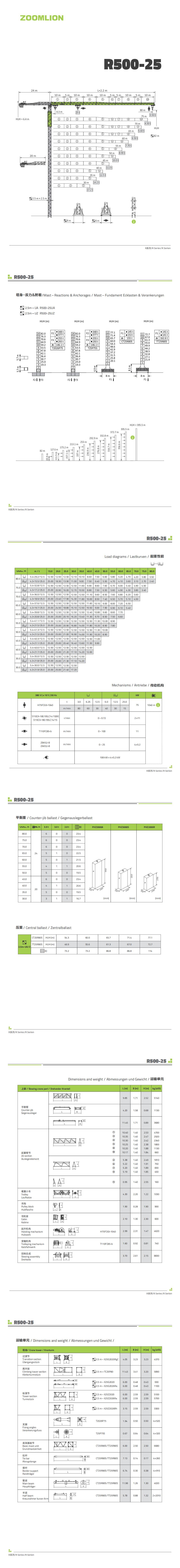 尊龙凯时人生就博·(中国)官网