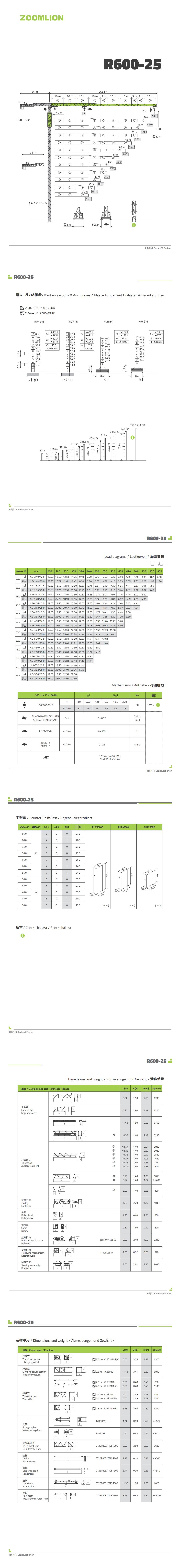 尊龙凯时人生就博·(中国)官网