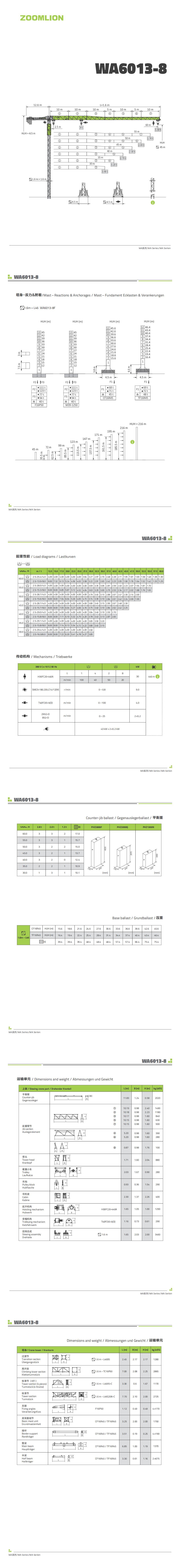 尊龙凯时人生就博·(中国)官网