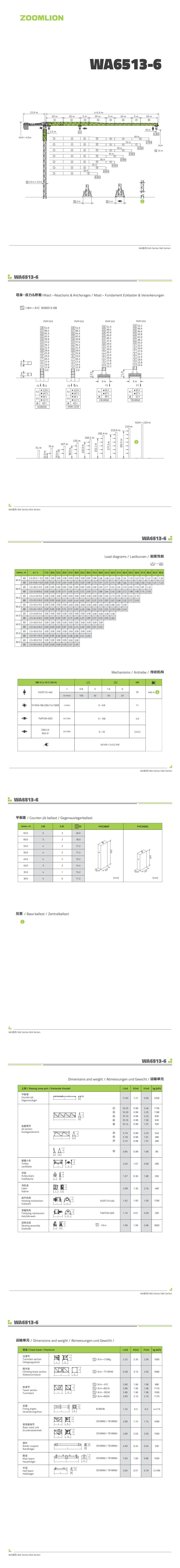 尊龙凯时人生就博·(中国)官网