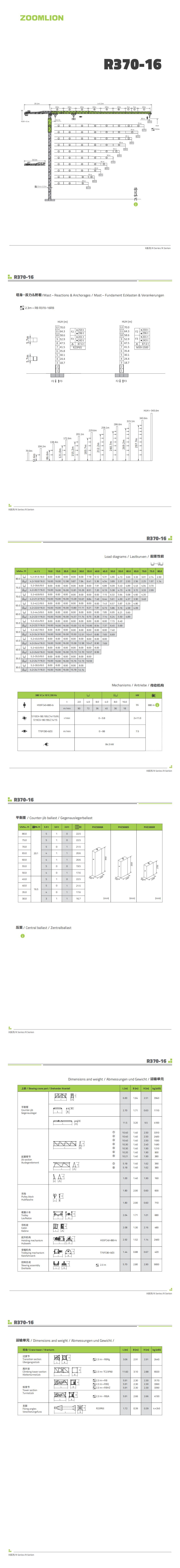 尊龙凯时人生就博·(中国)官网