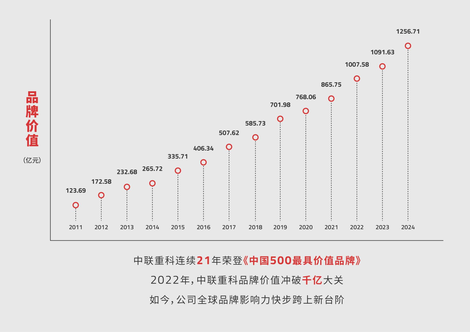 尊龙凯时人生就博·(中国)官网