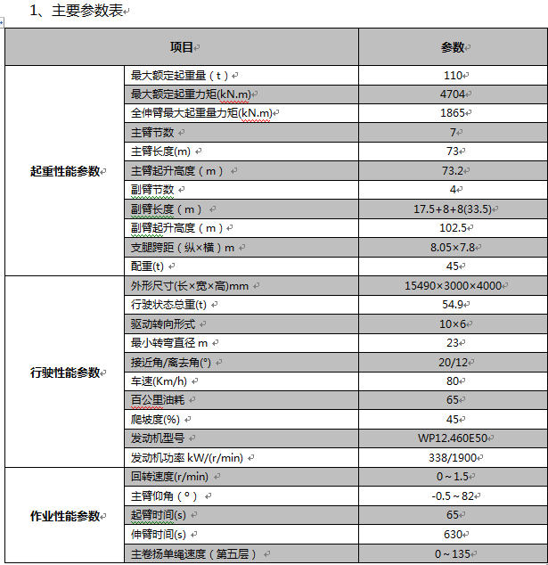 尊龙凯时人生就博·(中国)官网