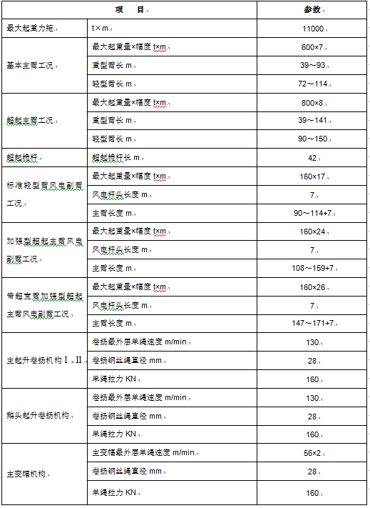 尊龙凯时人生就博·(中国)官网
