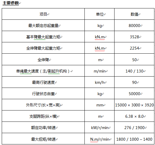 尊龙凯时人生就博·(中国)官网