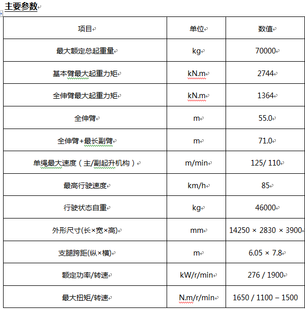 尊龙凯时人生就博·(中国)官网