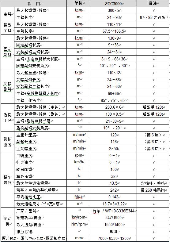 尊龙凯时人生就博·(中国)官网