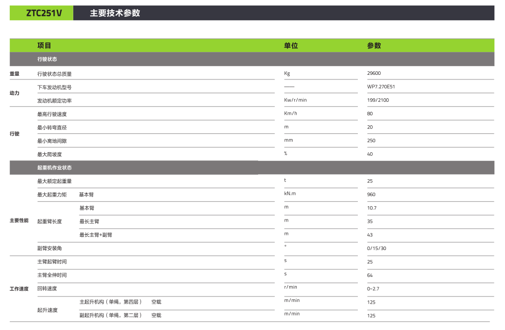 尊龙凯时人生就博·(中国)官网